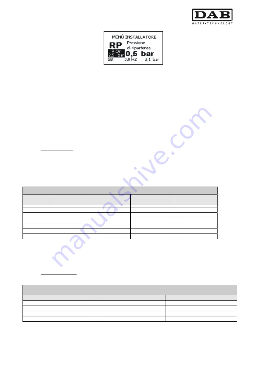 DAB MCE-30/P Instruction For Installation And Maintenance Download Page 365