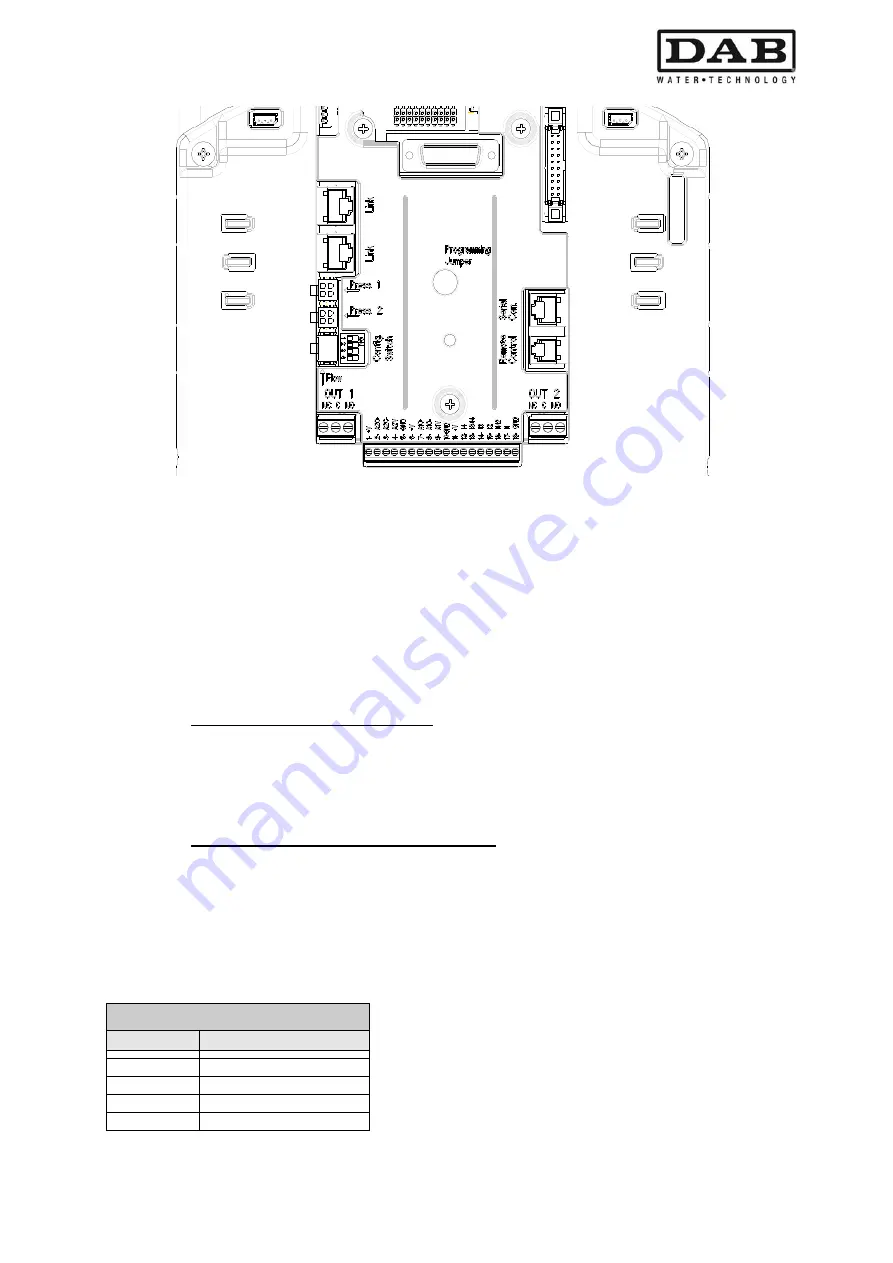 DAB MCE-30/P Instruction For Installation And Maintenance Download Page 395