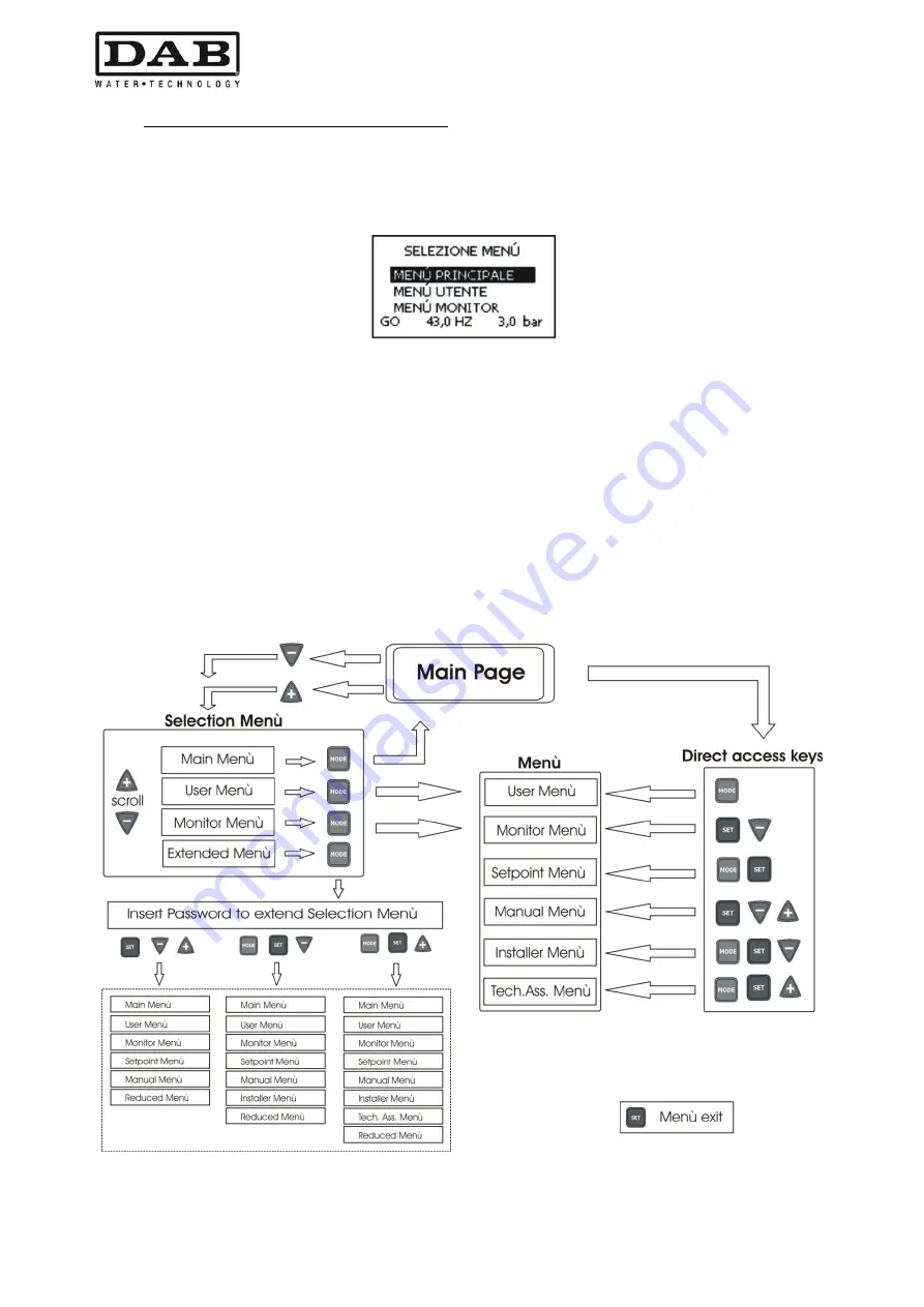 DAB MCE-30/P Instruction For Installation And Maintenance Download Page 402