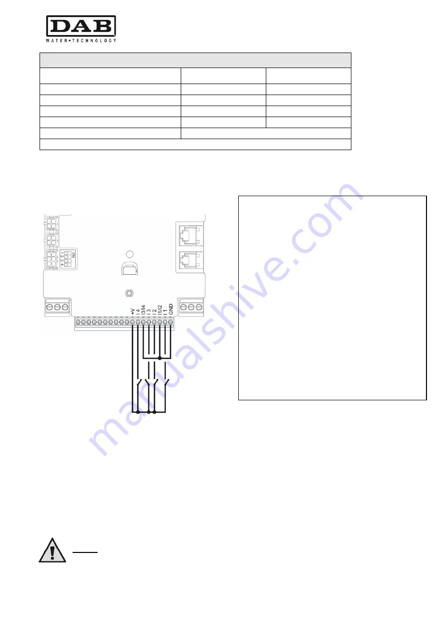 DAB MCE-30/P Instruction For Installation And Maintenance Download Page 452