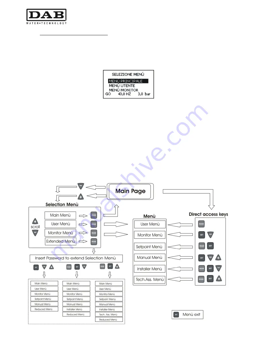 DAB MCE-30/P Instruction For Installation And Maintenance Download Page 510