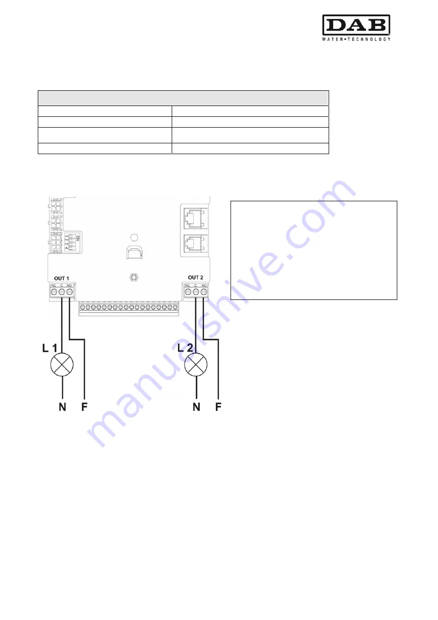 DAB MCE-30/P Скачать руководство пользователя страница 559