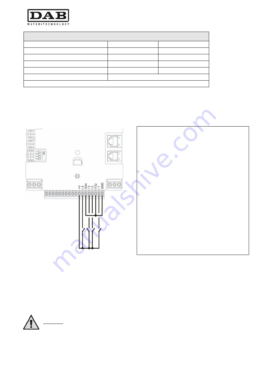 DAB MCE-30/P Скачать руководство пользователя страница 560