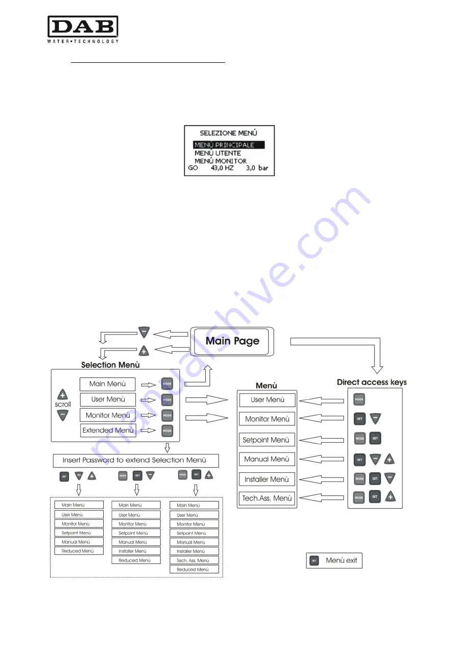 DAB MCE-55/P Instruction For Installation And Maintenance Download Page 24