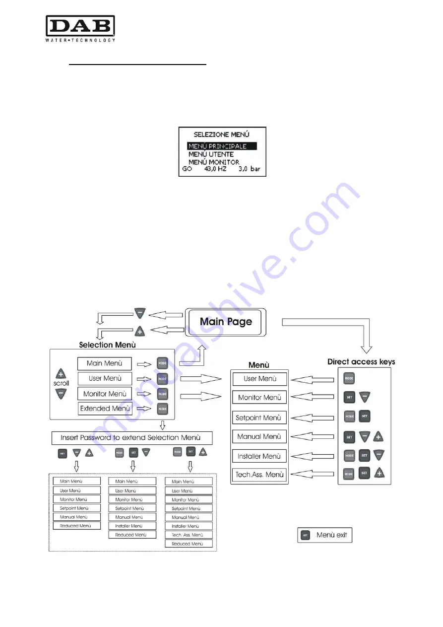 DAB MCE-55/P Instruction For Installation And Maintenance Download Page 78