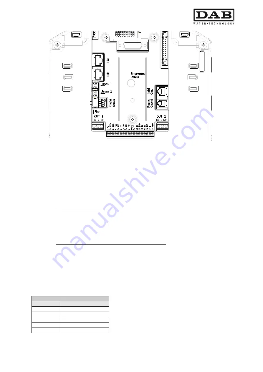 DAB MCE-55/P Instruction For Installation And Maintenance Download Page 125