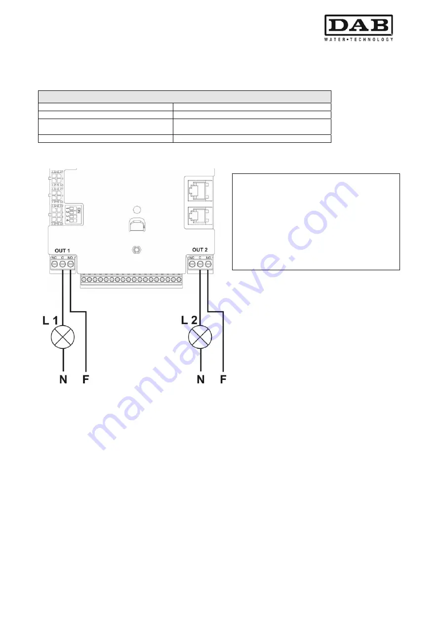 DAB MCE-55/P Instruction For Installation And Maintenance Download Page 127