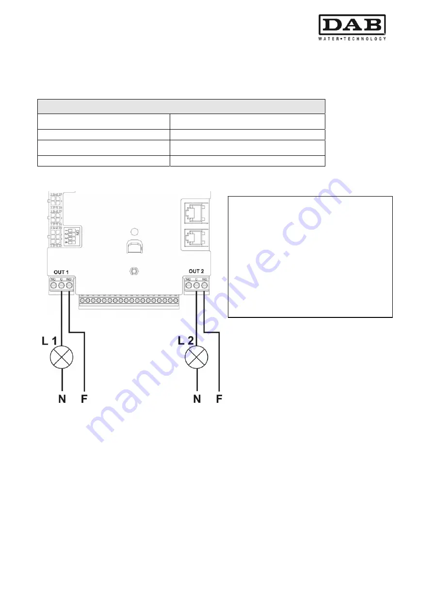 DAB MCE-55/P Instruction For Installation And Maintenance Download Page 289