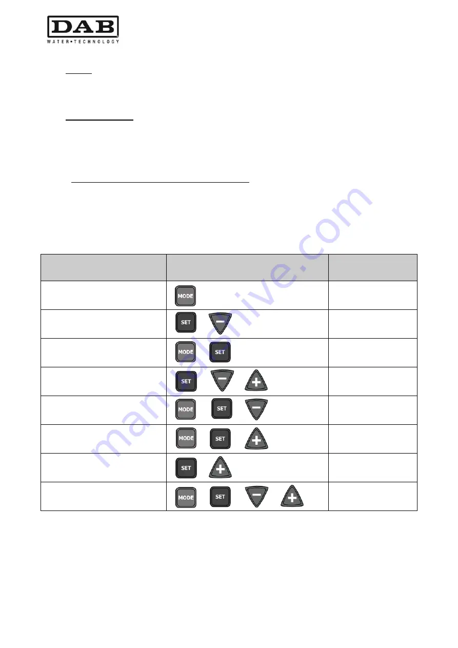 DAB MCE-55/P Instruction For Installation And Maintenance Download Page 292