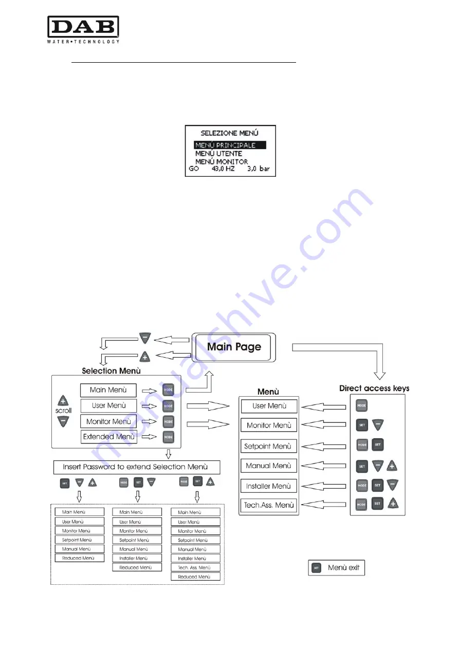 DAB MCE-55/P Instruction For Installation And Maintenance Download Page 294