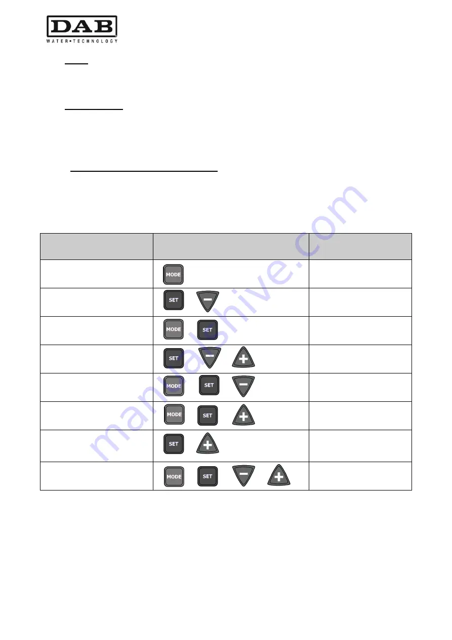 DAB MCE-55/P Instruction For Installation And Maintenance Download Page 400