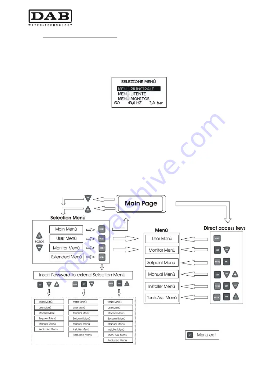 DAB MCE-55/P Instruction For Installation And Maintenance Download Page 456