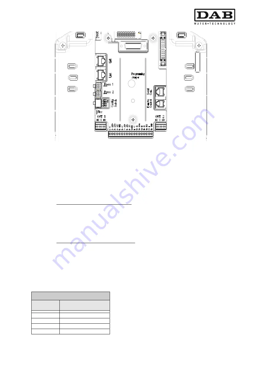 DAB MCE-55/P Instruction For Installation And Maintenance Download Page 503