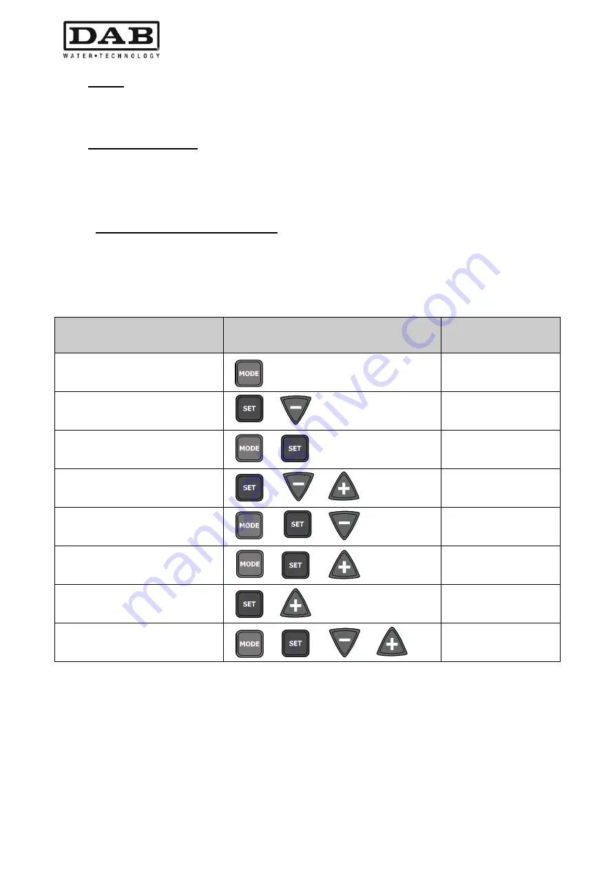 DAB MCE-55/P Instruction For Installation And Maintenance Download Page 562