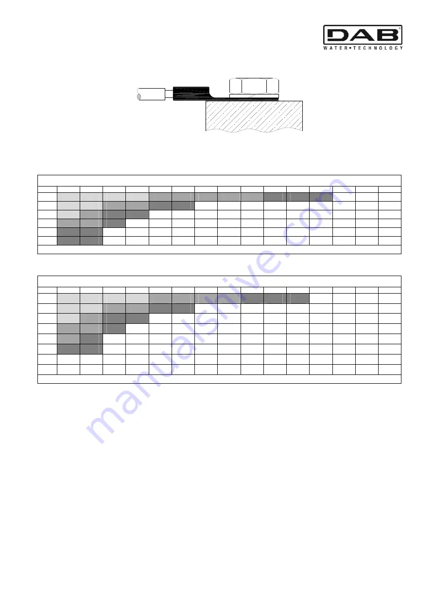 DAB MCE/C Series Instruction For Installation And Maintenance Download Page 83