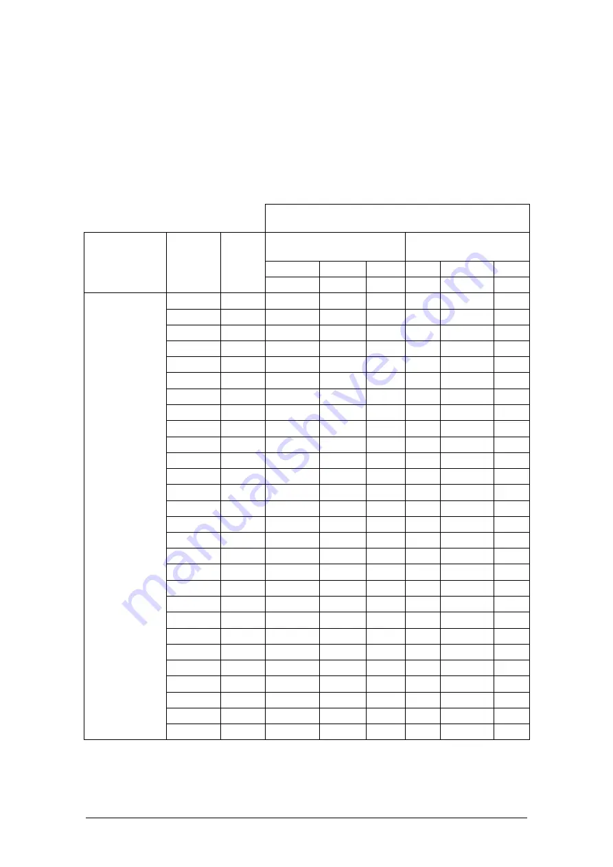 Dabi Atlante EAGLE 3D Owner'S Manual Download Page 54