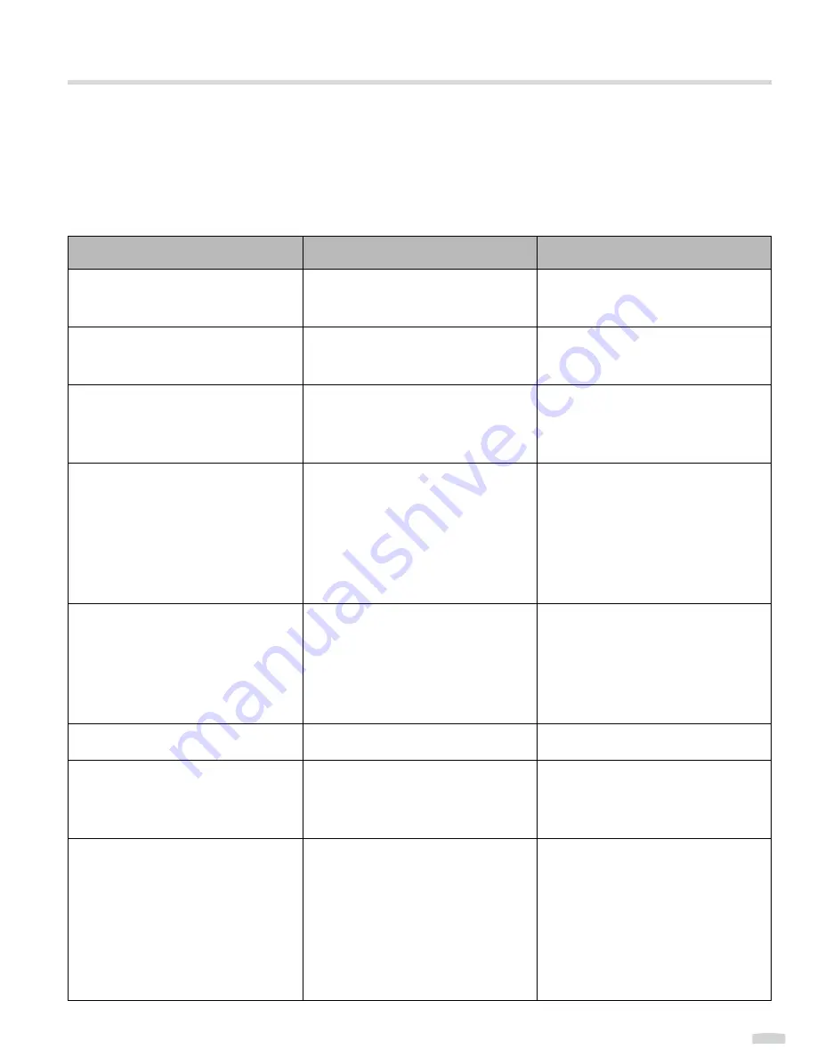 dabotek DT410 Instruction Manual Download Page 32