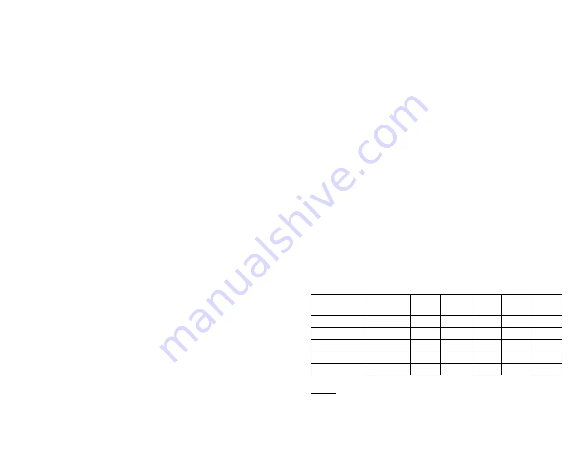 DAC DA-110P Manual Download Page 2