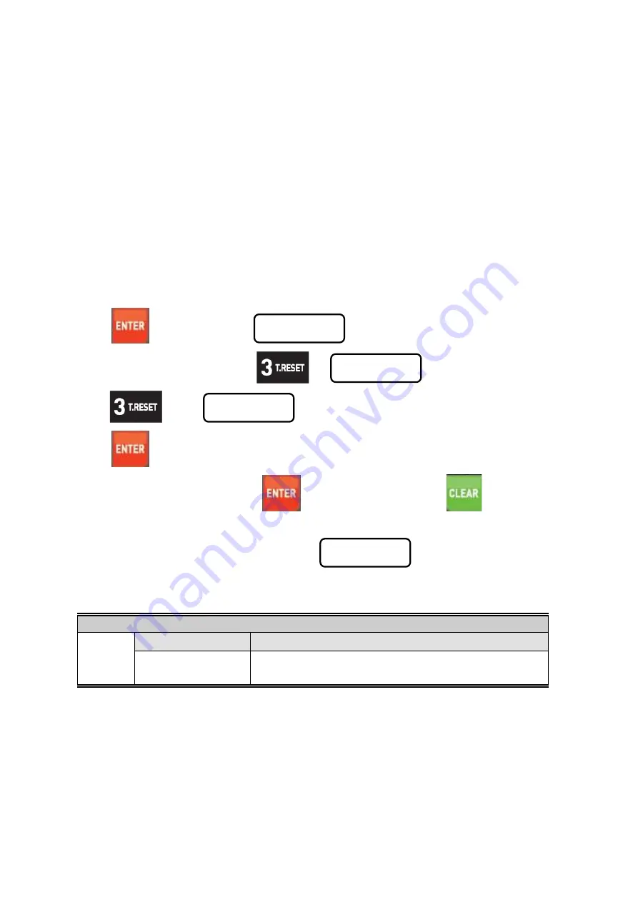 dacell DN501A Manual Download Page 13