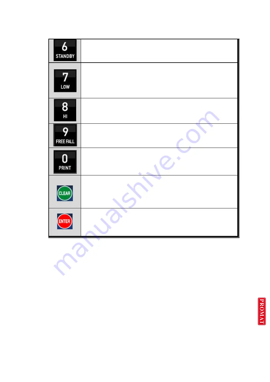 dacell DN520N Instruction Manual Download Page 8