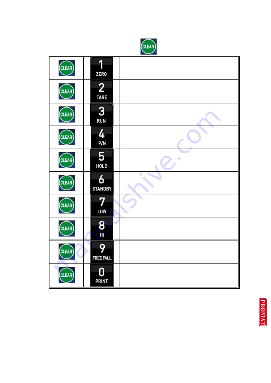 dacell DN520N Instruction Manual Download Page 9