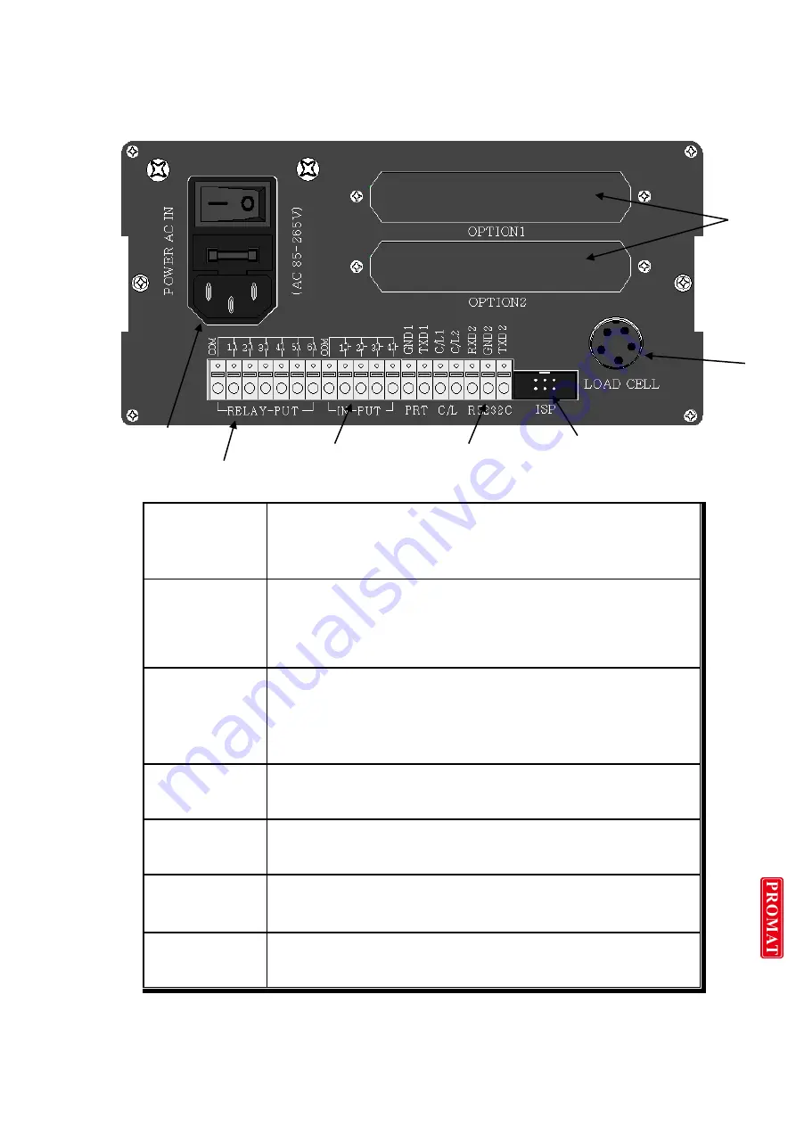 dacell DN520N Скачать руководство пользователя страница 10