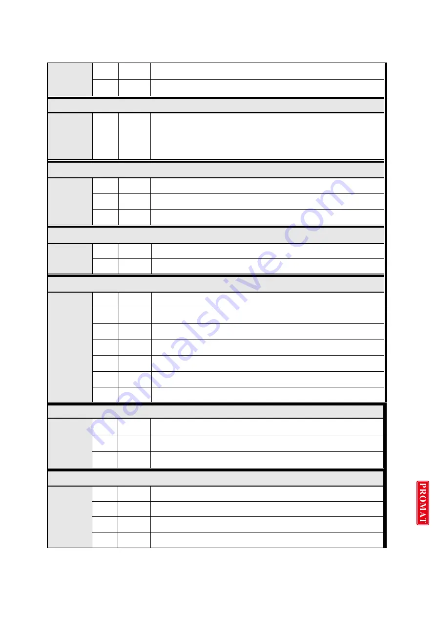 dacell DN520N Instruction Manual Download Page 30