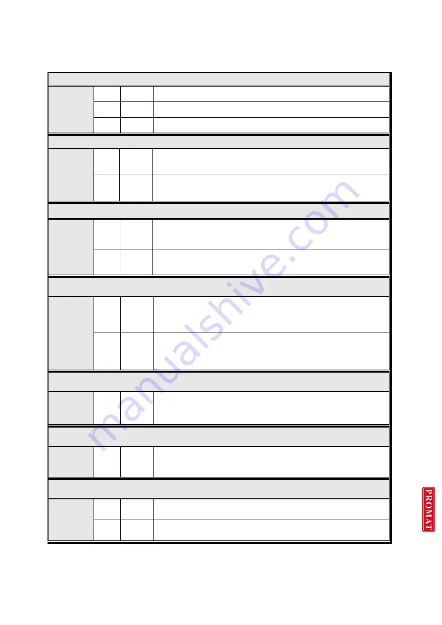 dacell DN520N Instruction Manual Download Page 32