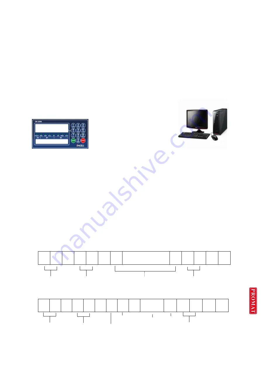 dacell DN520N Instruction Manual Download Page 38