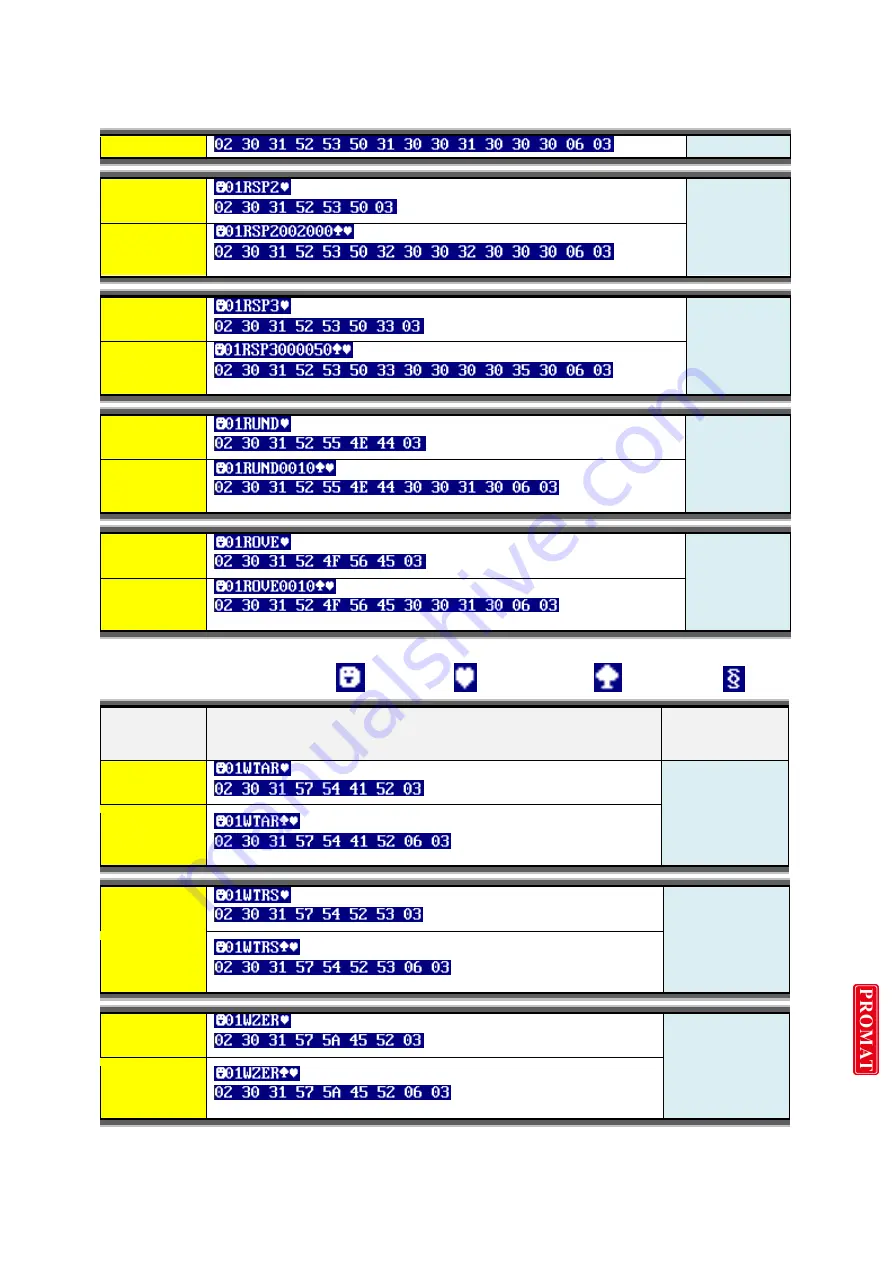 dacell DN520N Instruction Manual Download Page 41