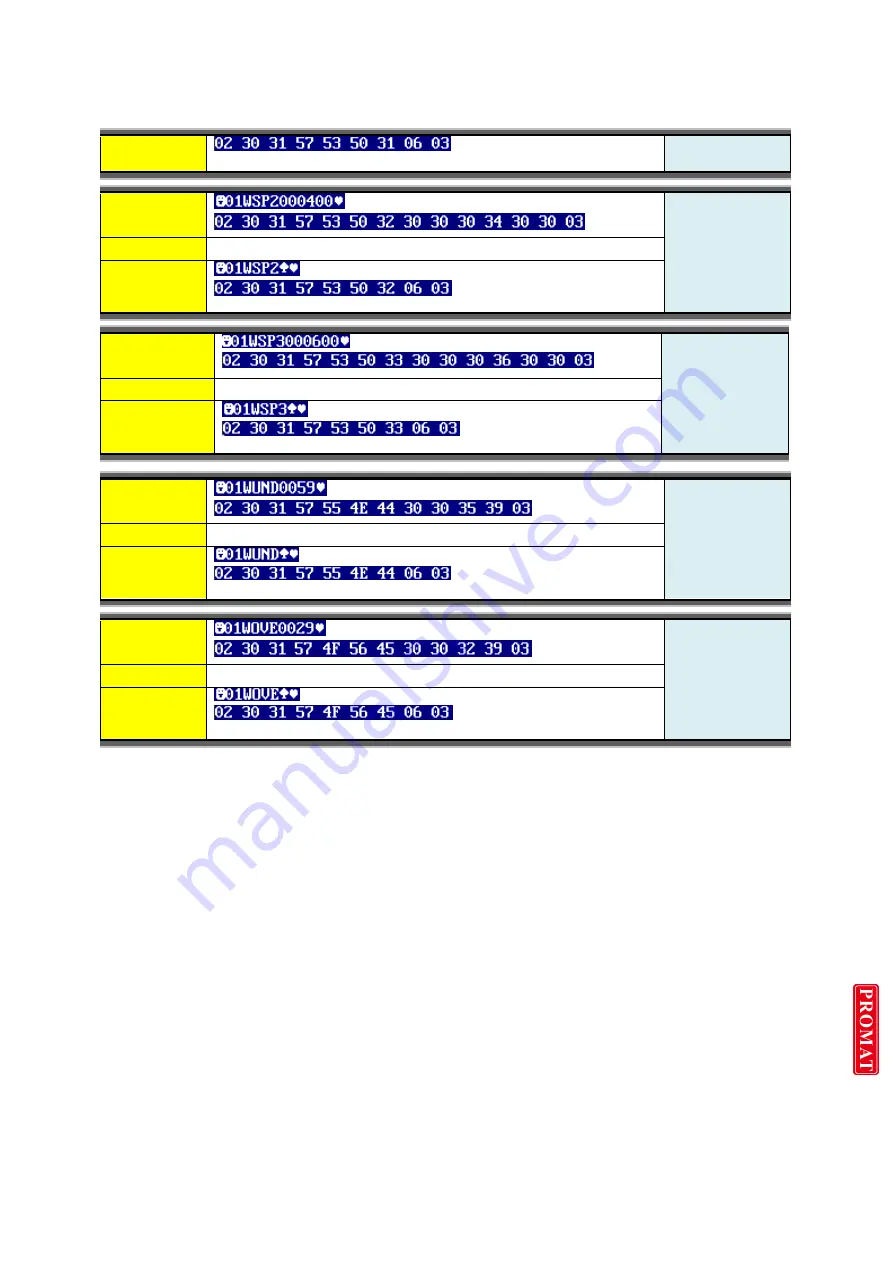 dacell DN520N Instruction Manual Download Page 44