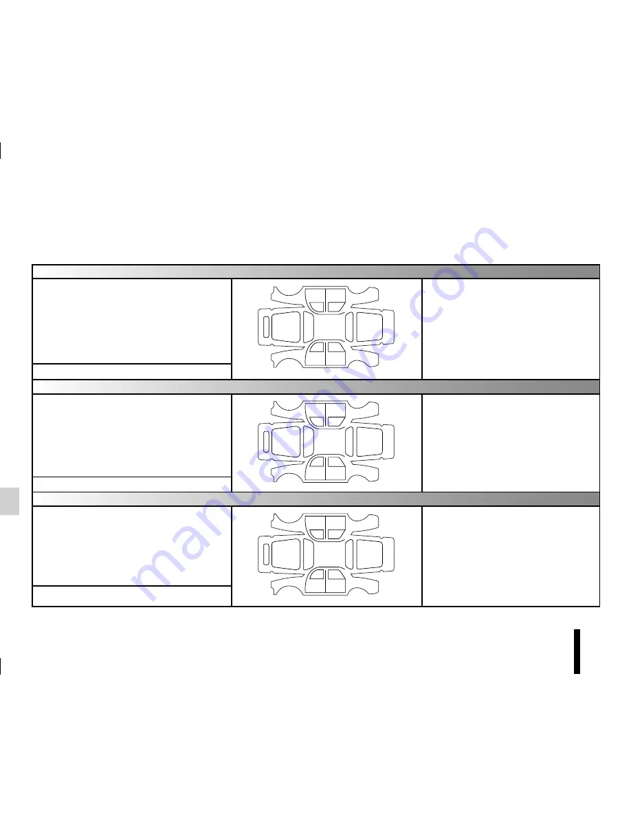 Dacia Duster Driver'S Handbook Manual Download Page 234