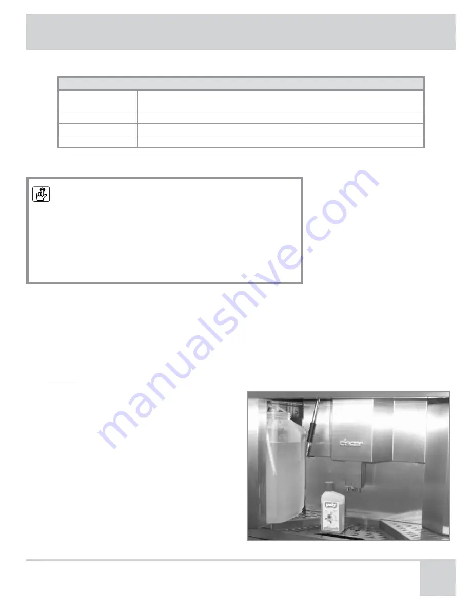 Dacor CM24P-1 Use And Care Manual Download Page 37