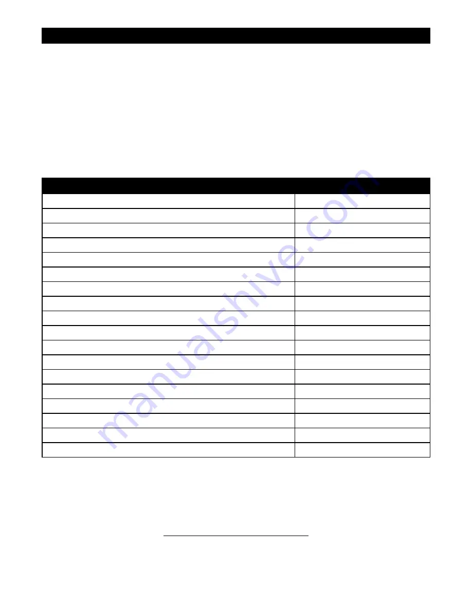 Dacor Dacor Wall Manual Download Page 59