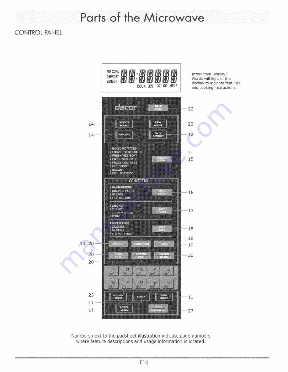 Dacor DCM24B Use And Care Manual Download Page 12