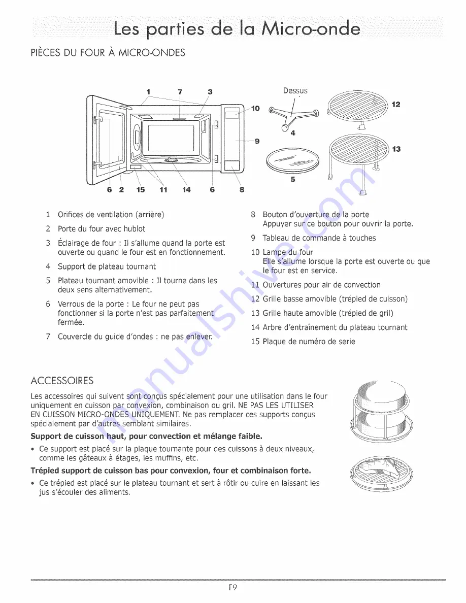 Dacor DCM24B Use And Care Manual Download Page 40