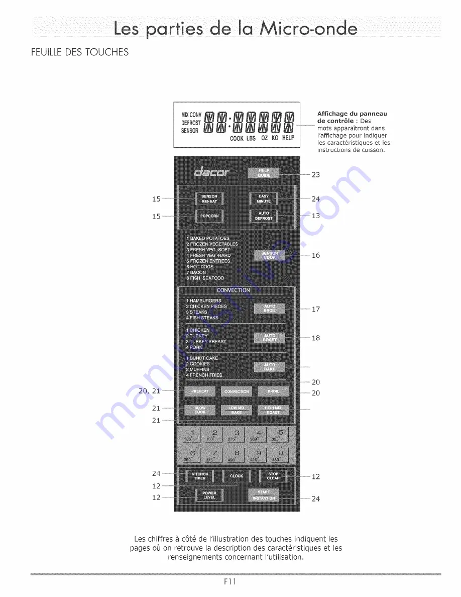 Dacor DCM24B Use And Care Manual Download Page 42