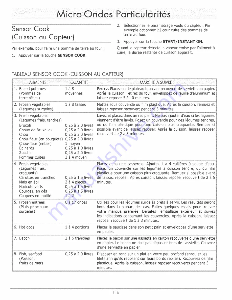 Dacor DCM24B Скачать руководство пользователя страница 47