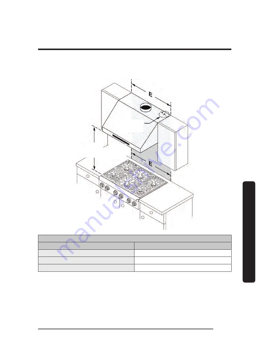 Dacor DHD30M967WM Installation Instructions Manual Download Page 17