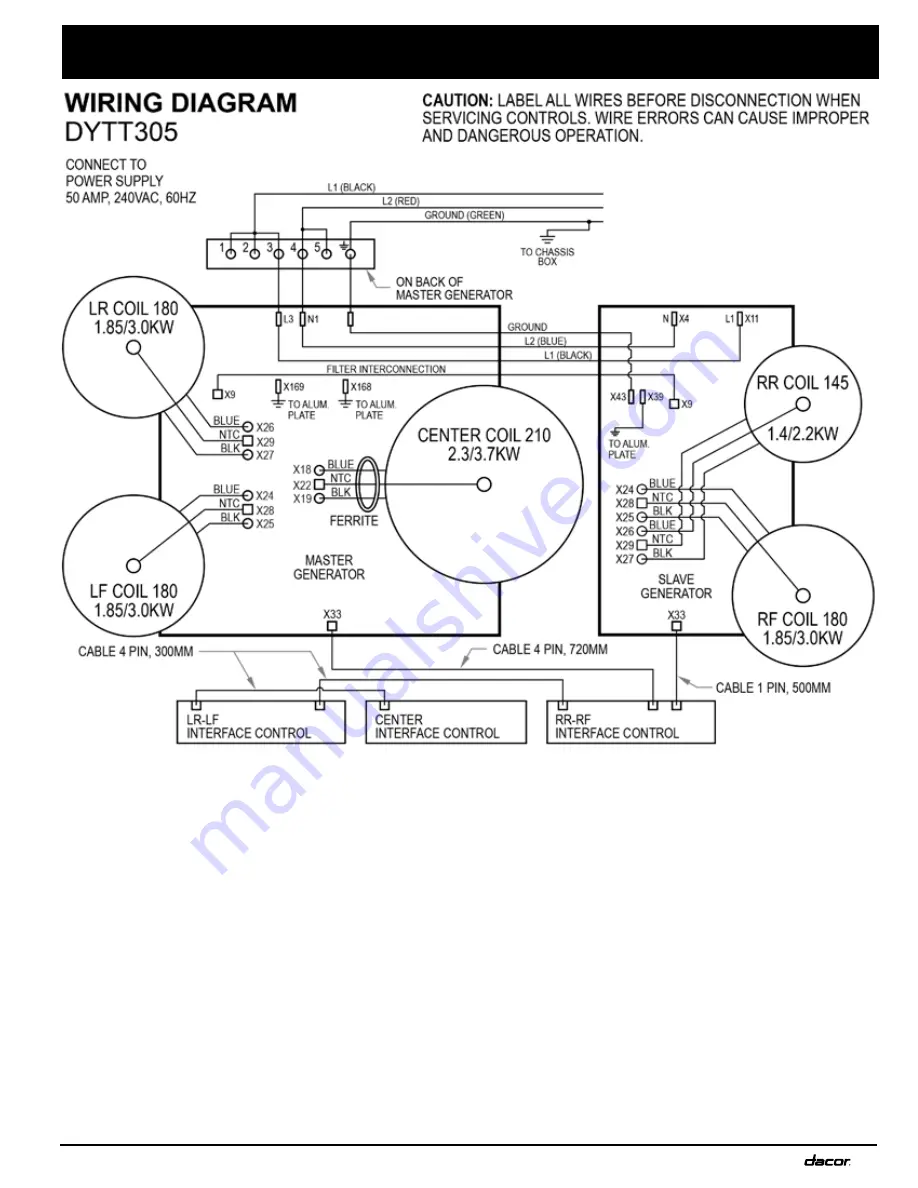 Dacor Discovery DYTT365N Installation Instructions Manual Download Page 13