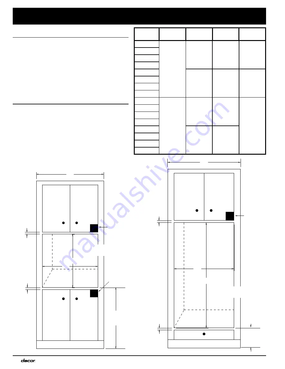 Dacor Discovery MOH230 Installation Instructions Manual Download Page 8