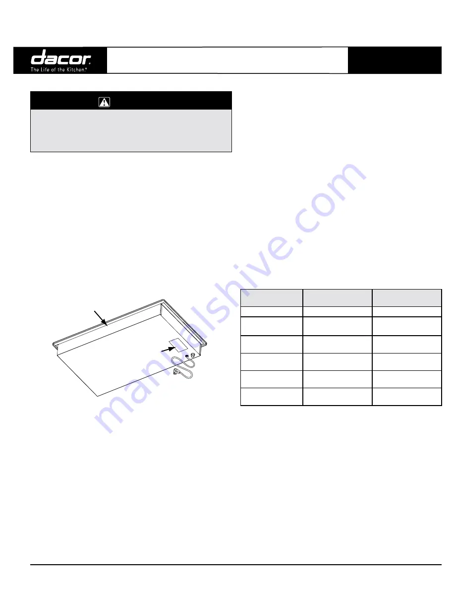 Dacor Distinctive DCT305 Planning Manual Download Page 2