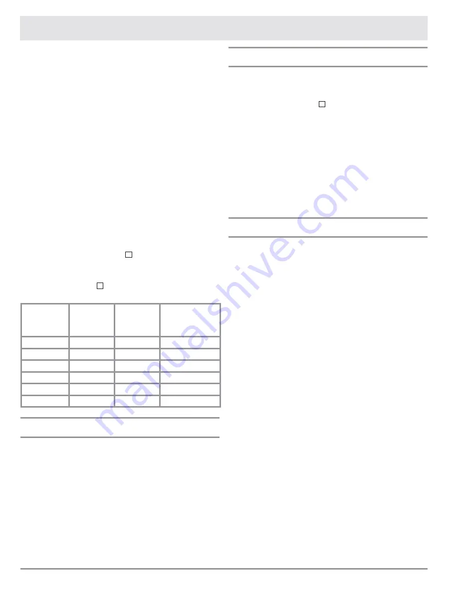 Dacor Distinctive DMW2420S Use & Care Manual Download Page 48