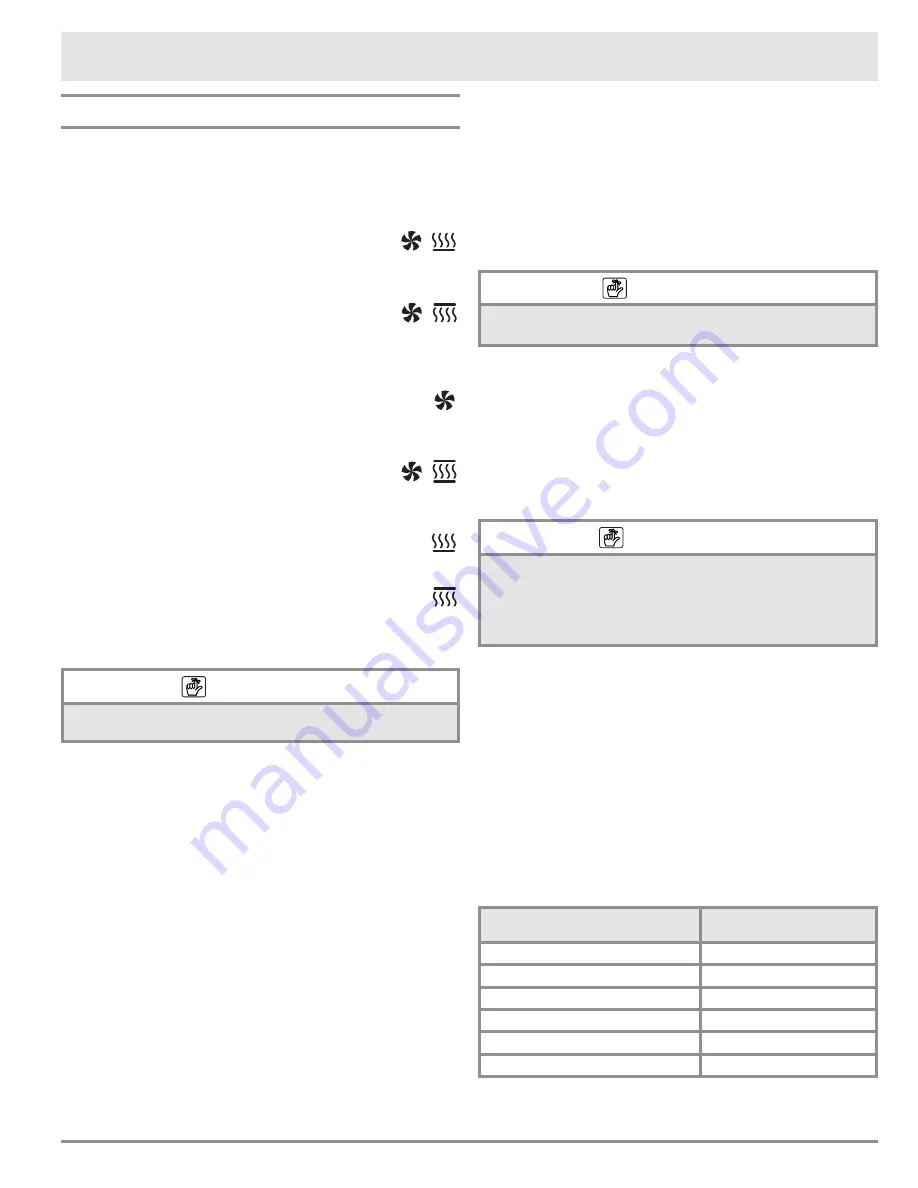 Dacor Distinctive DTO130 Use And Care Manual Download Page 31