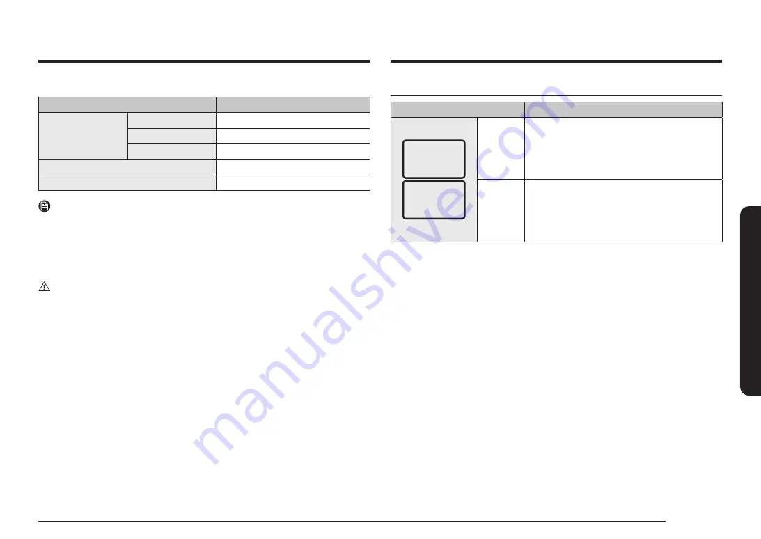 Dacor DOB30 977D Series User Manual Download Page 27