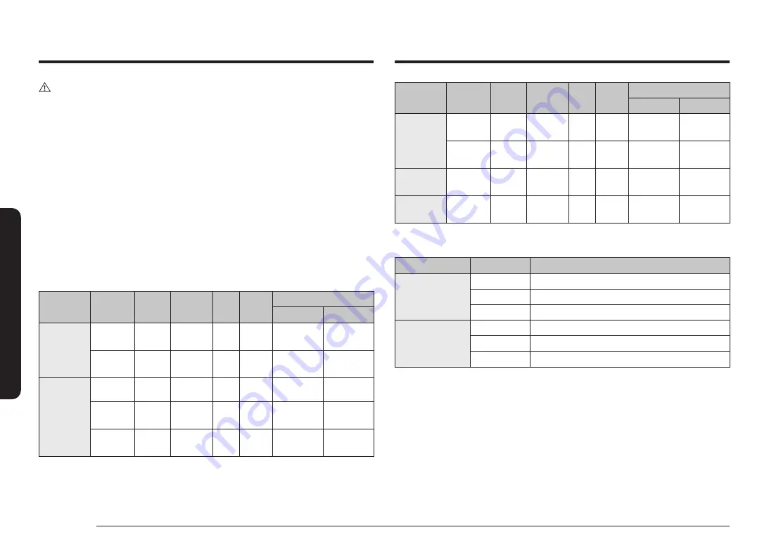 Dacor DOB30 977D Series User Manual Download Page 30