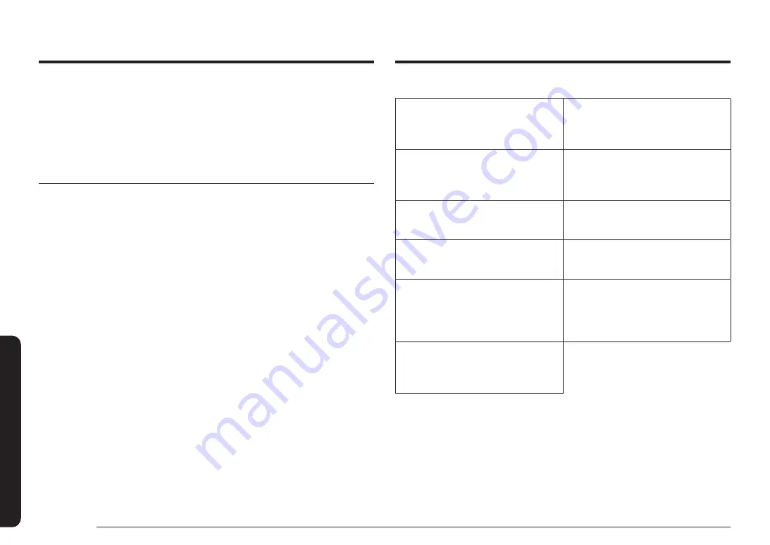 Dacor DOB30 977D Series Скачать руководство пользователя страница 56