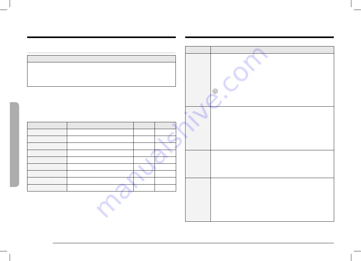 Dacor DOB30P977S Series User Manual Download Page 26