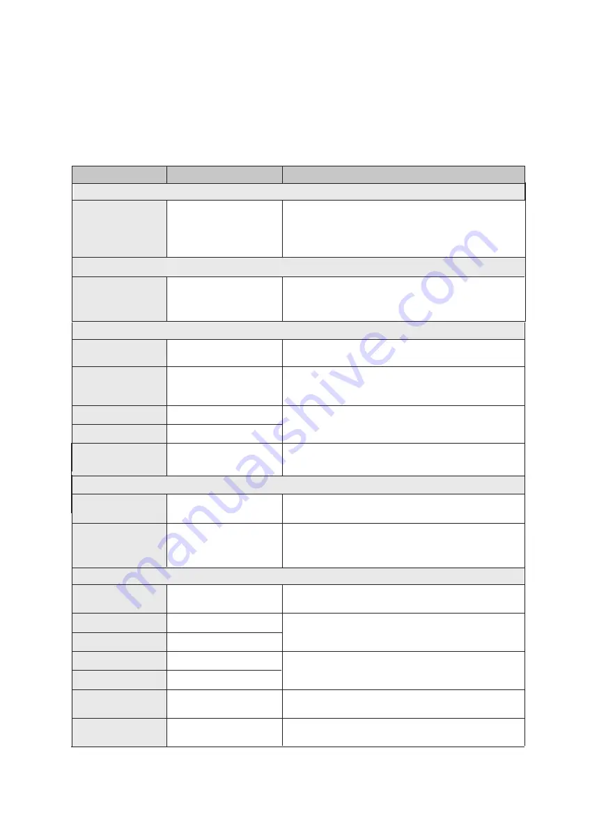 Dacor DOC30M977DS/DA User Manual Download Page 42