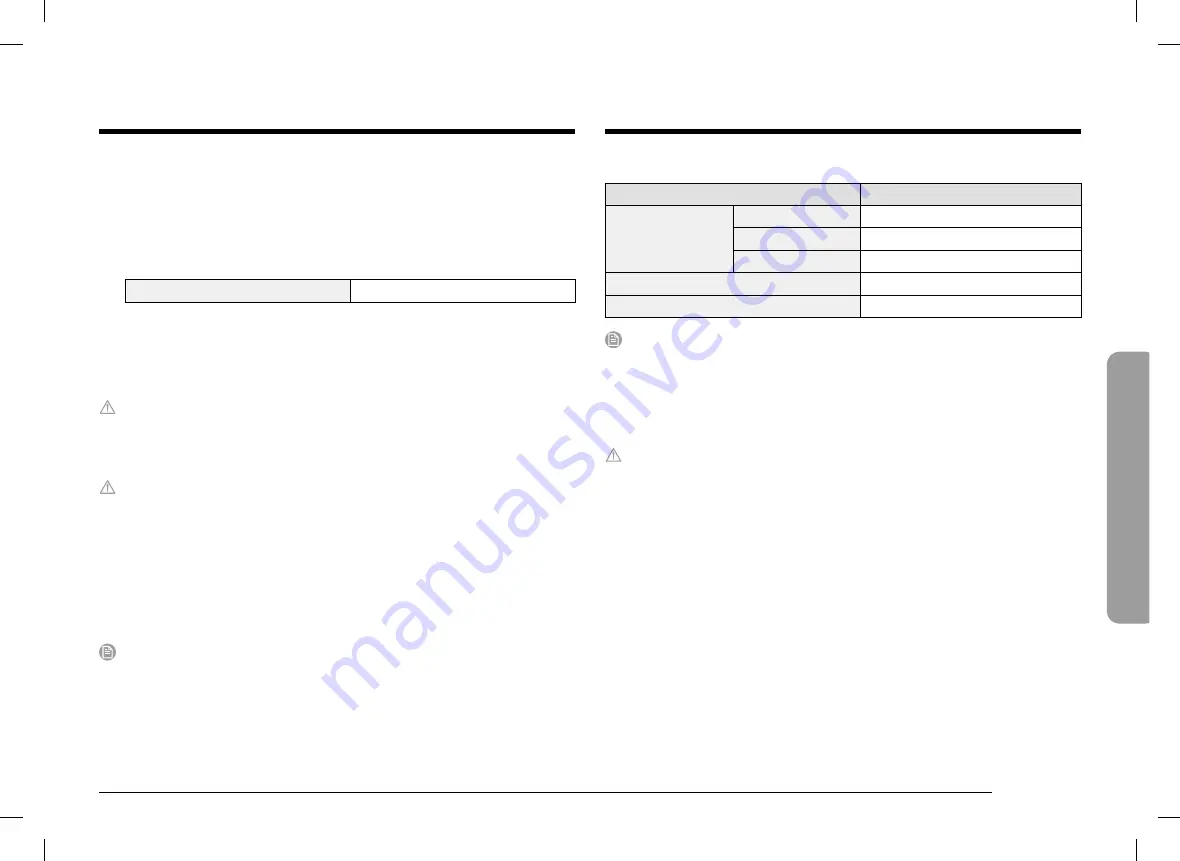 Dacor DOC30T977DS/DA Скачать руководство пользователя страница 217